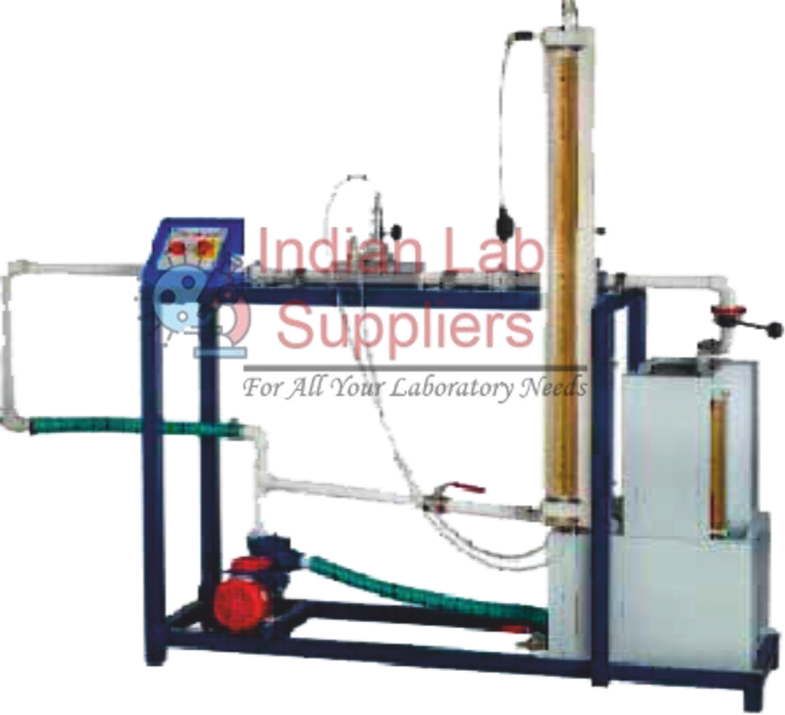 Pitot Tube Setup